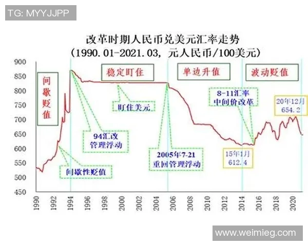 西甲历史赛程回顾及赛季赛程变迁趋势